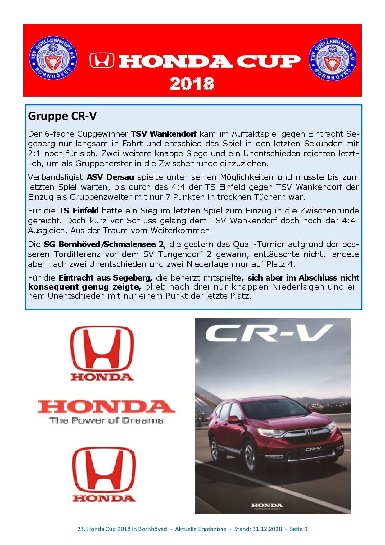 Honda Cup VR Ergebnisliste 311218 009