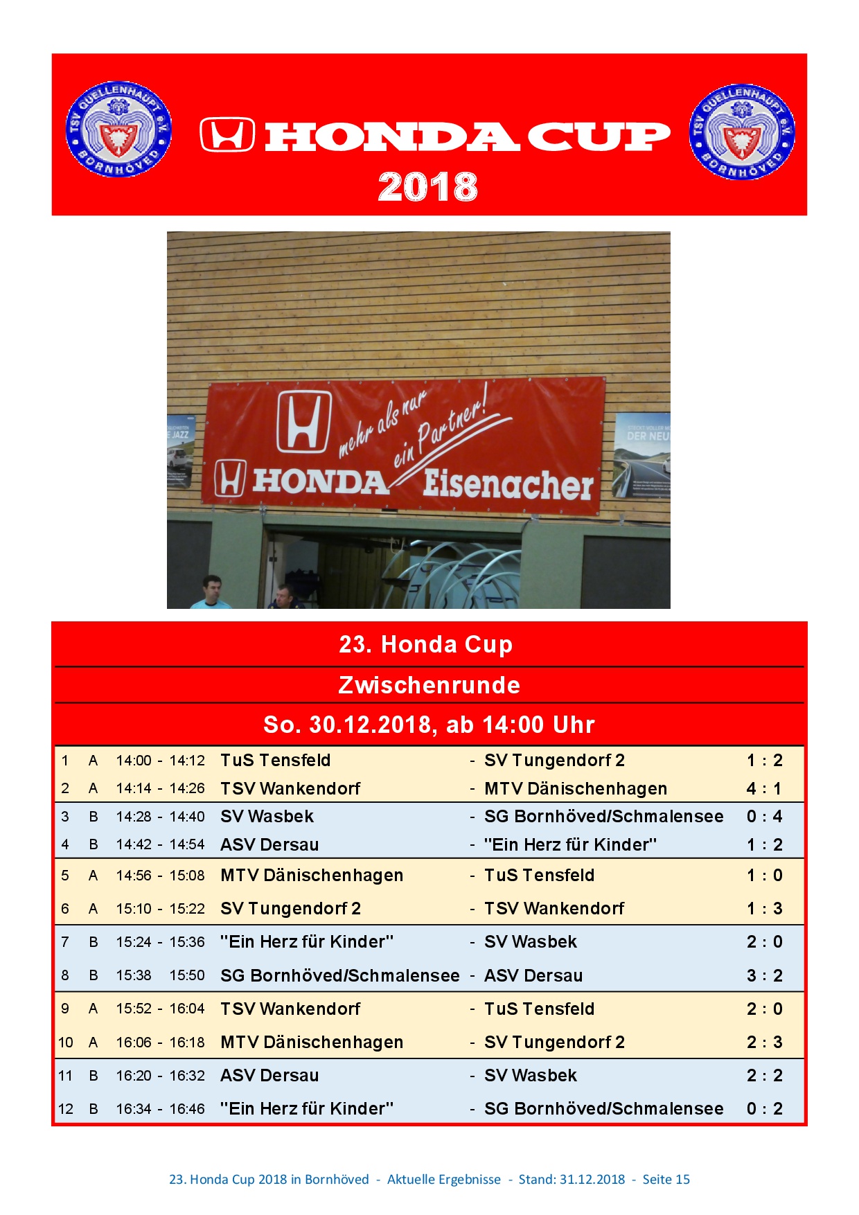 Honda Cup VR Ergebnisliste 311218 015