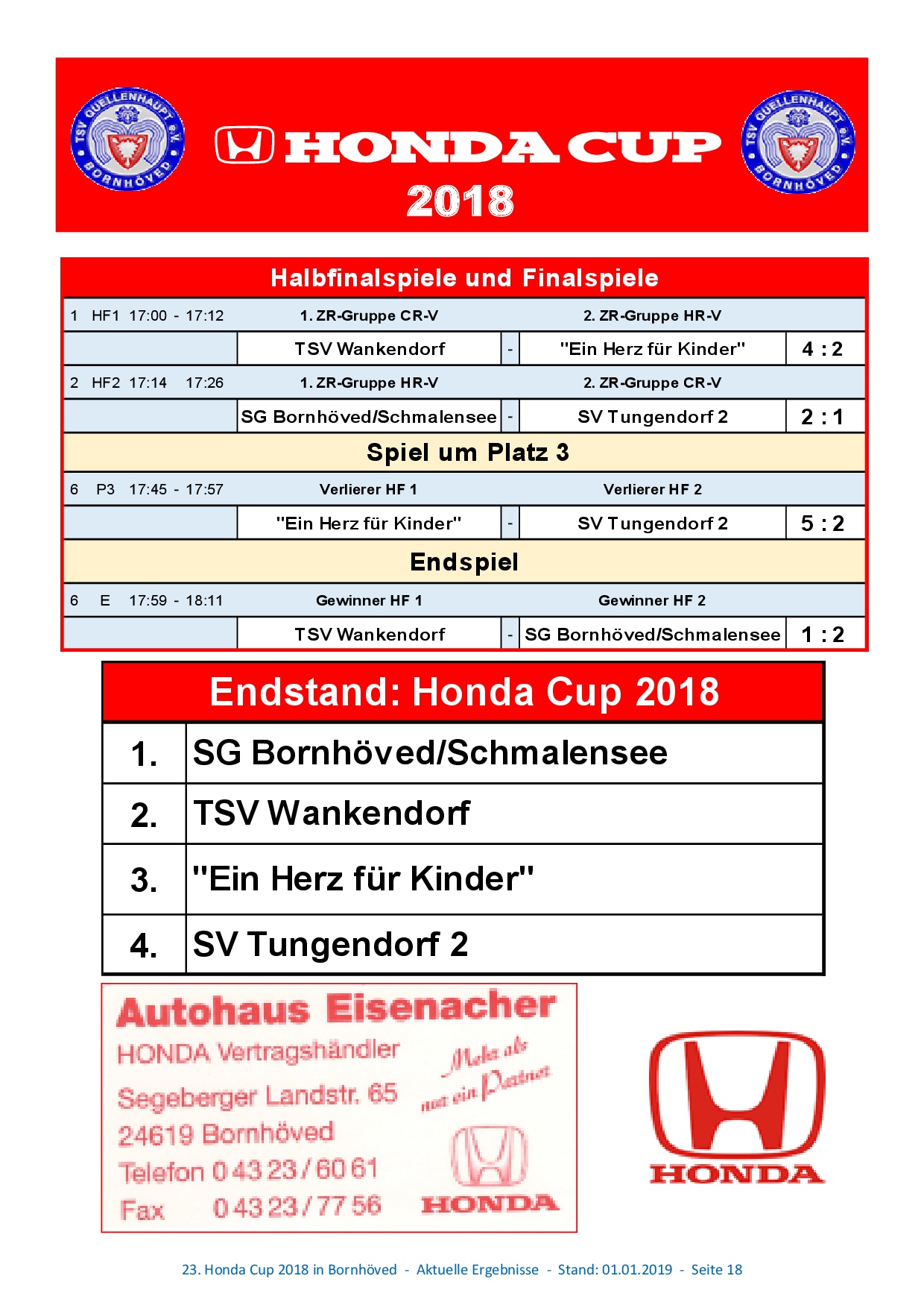 Honda Cup VR Ergebnisliste 311218 018