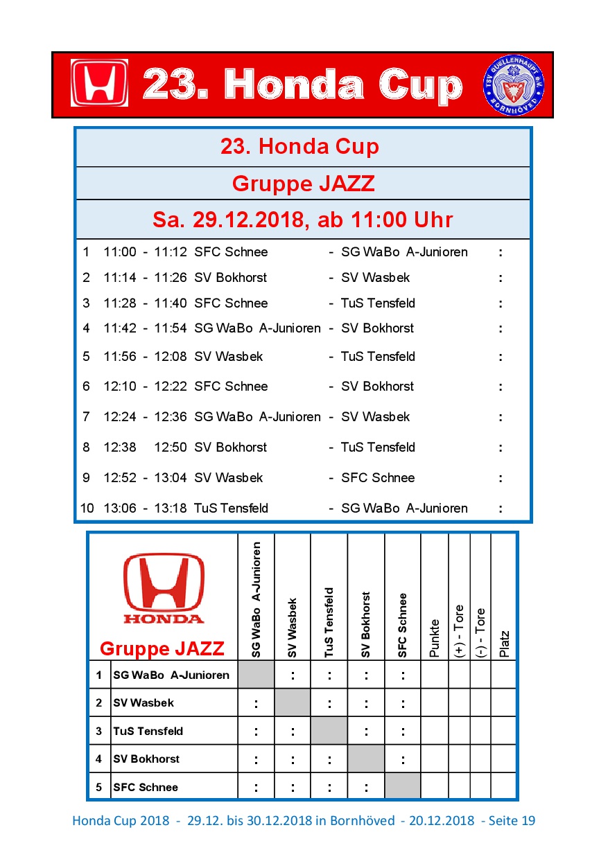 Magazin Honda Cup 2018 019