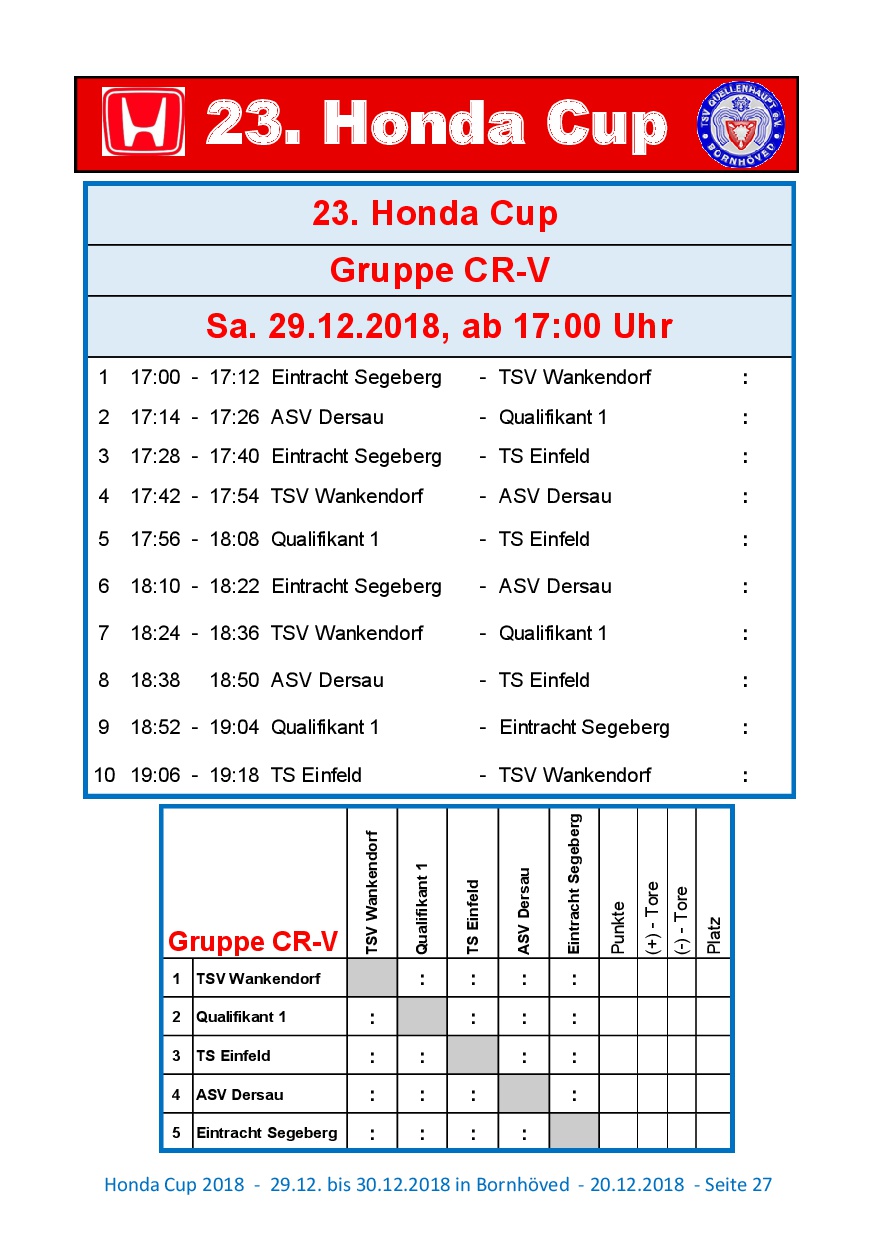 Magazin Honda Cup 2018 027