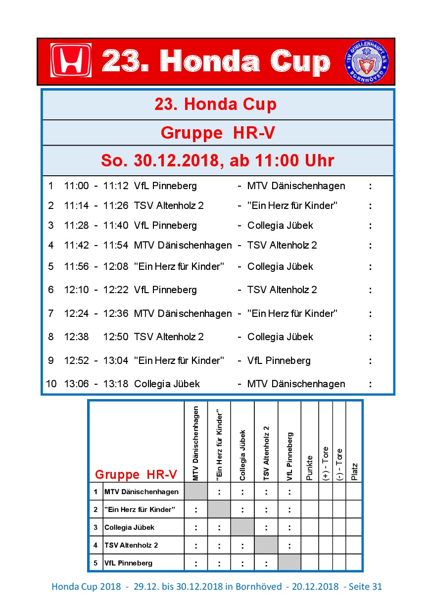 Magazin Honda Cup 2018 031
