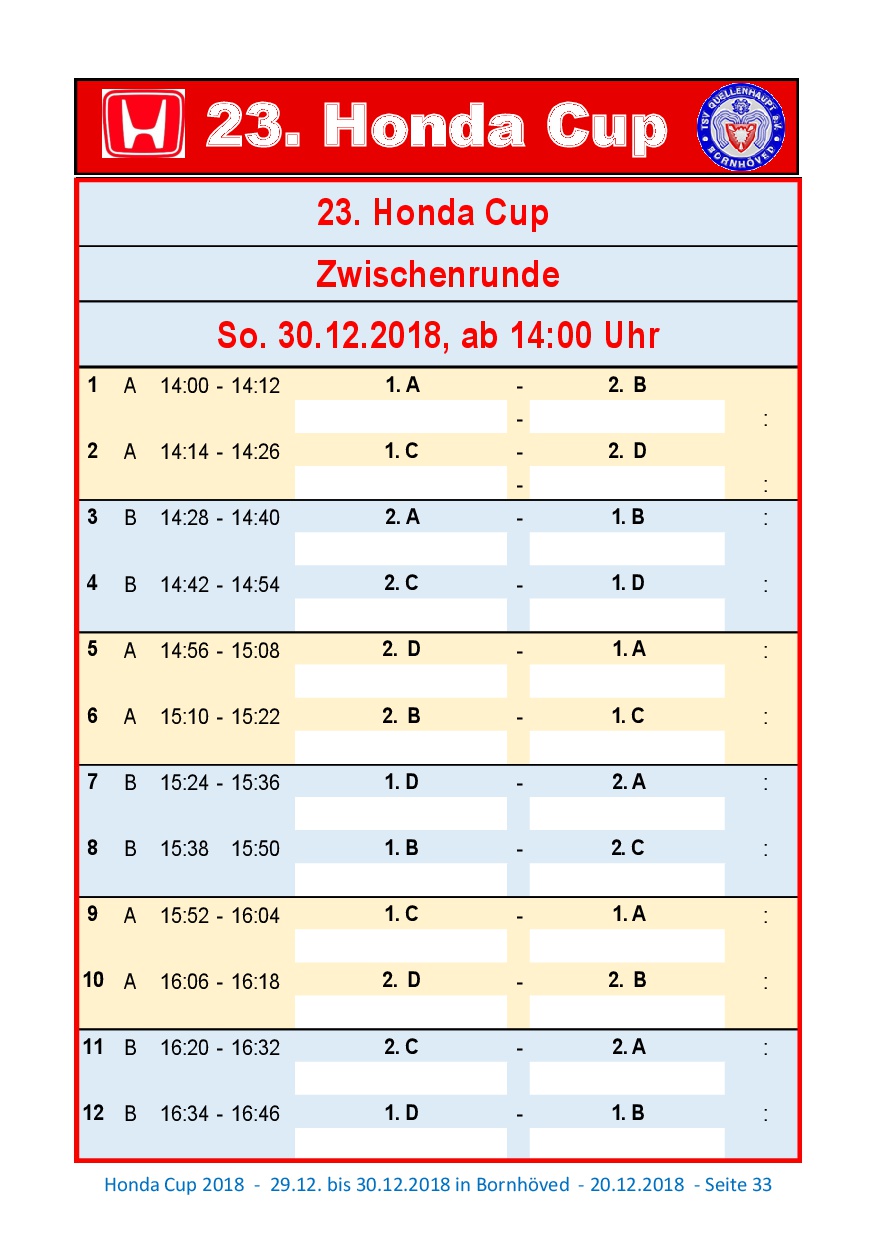 Magazin Honda Cup 2018 033