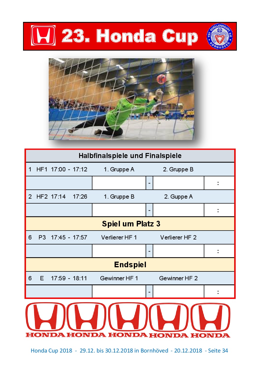 Magazin Honda Cup 2018 034