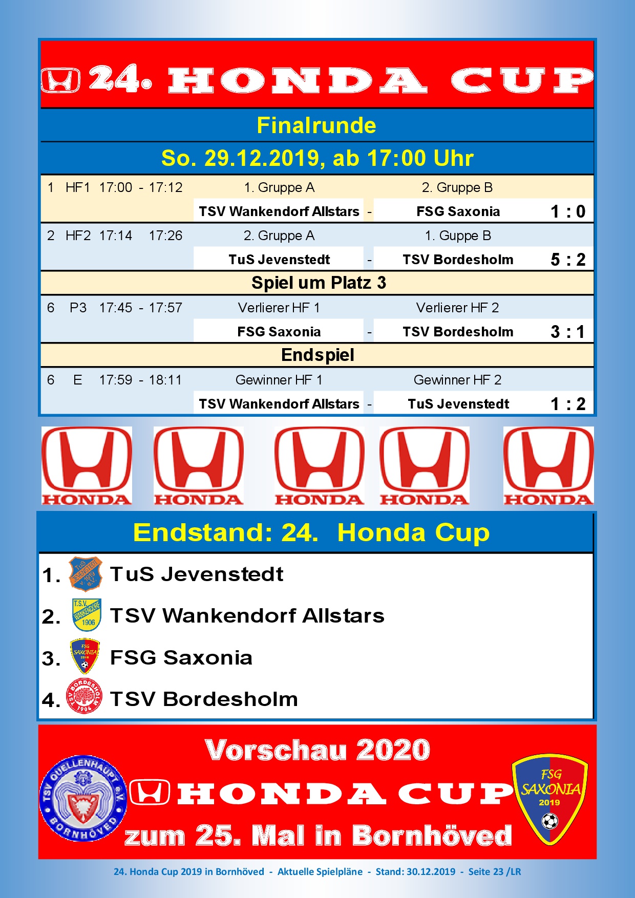 HC Ergebnisse 301219 023